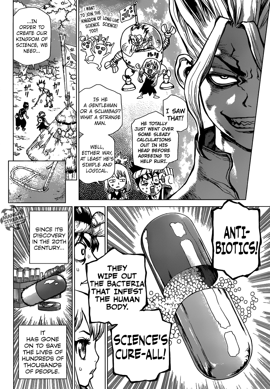 Dr. Stone Chapter 20 6